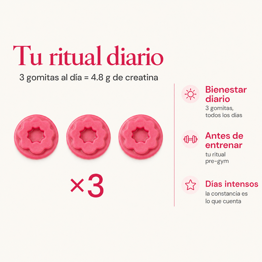 Tu ritual diario — 3 gomitas al día
