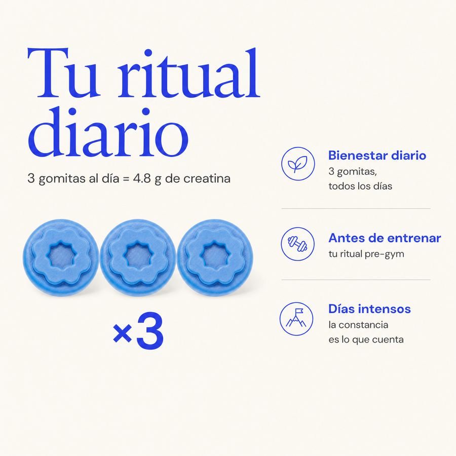 Tu ritual diario — 3 gomitas al día